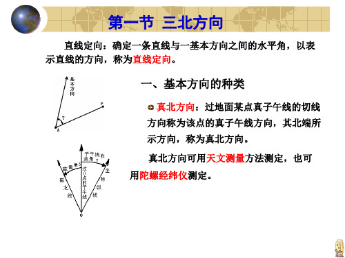 直线定向