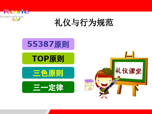 站姿坐姿走姿礼仪课件