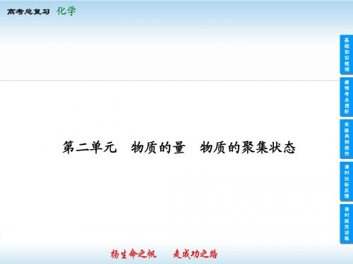 物质的量  物质的聚集状态