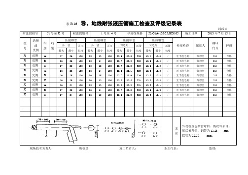 导、地线耐张液压管施工检查及评级记录表
