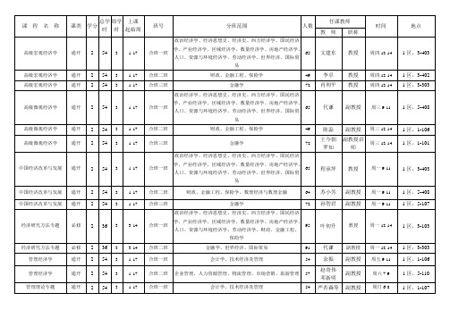 武汉大学经济管理学院课表