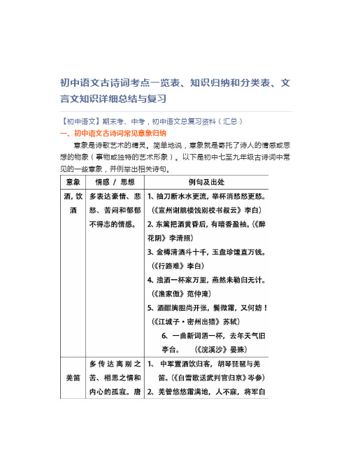 初中语文古诗词考点一览表、知识归纳和分类表、文言文知识详细总结与复习