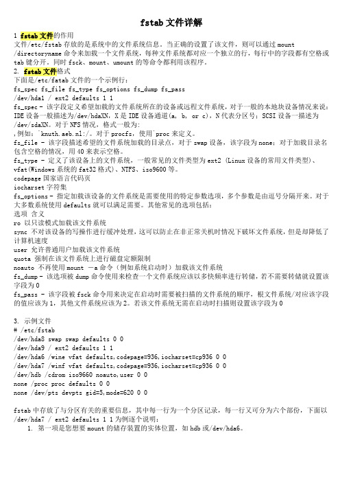 Linux fstab文件问题解决(百分百解决)