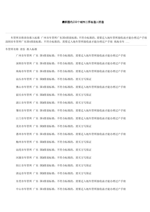 车辆限迁城市