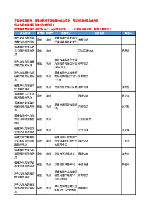 2020新版福建省漳州物流公司-快递网点工商企业公司名录名单黄页联系方式大全528家