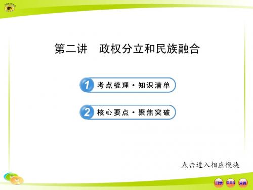 初中历史总复习全套课件(岳麓版)