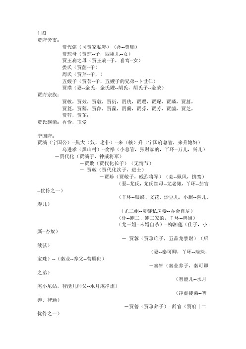 红楼梦家谱