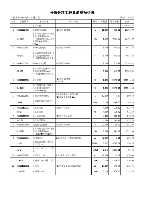 燃气管道工程预算书