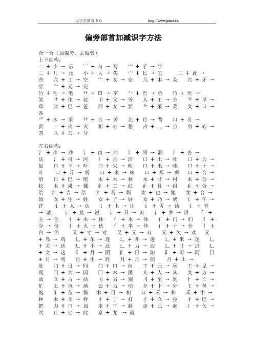 宝宝偏旁部首加减识字方法