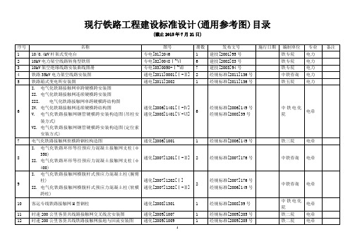 中国铁路总公司建设标准设计(通用参考图)目录(截止2015.7.21)