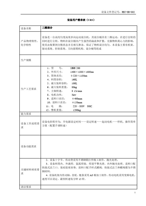 200L三维混合用户需求(URS)报告