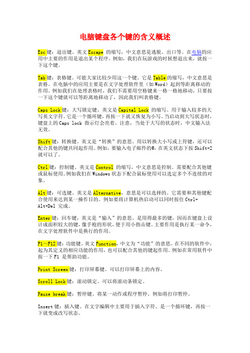 电脑键盘各个键的含义概述