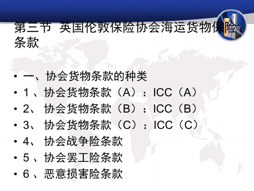 英国伦敦保险协会海运货物保险条款
