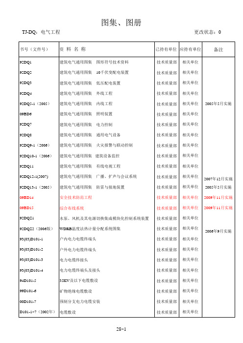 28.图集、图册--电气工程(TJ-DQ)