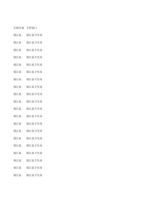 38MZDGM787昭通市2015年事业单位公开招聘工作人员简章