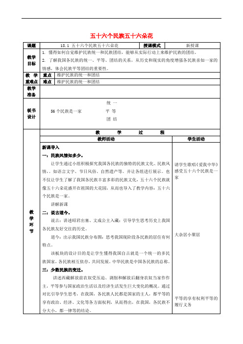 八年级政治下册 第六单元 复兴中华 第18课 民族情 民族魂 第1框 五十六个民族五十六支花教案 苏教版