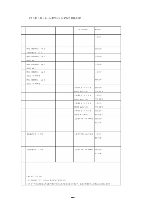 青少年儿童(中小幼职学校)居家体育锻炼指南#精选.