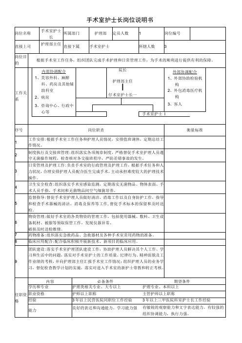 医院手术室护士长岗位说明书