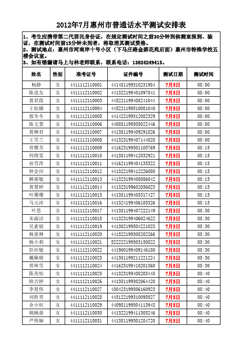 2012年7月惠州市普通话水平测试安排表