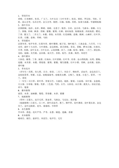 湖北常用园林植物2011-06