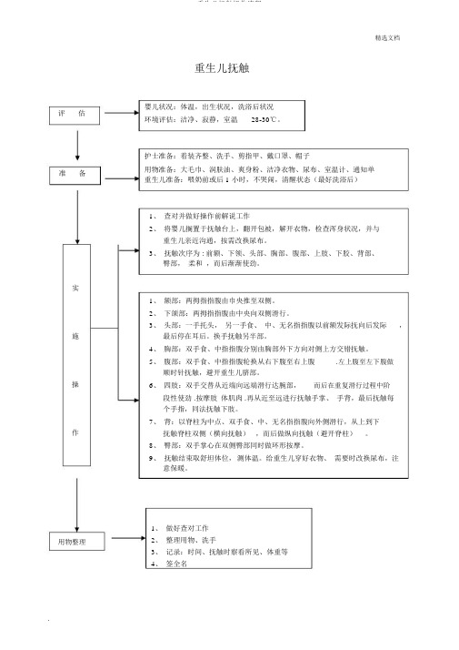 新生儿抚触操作流程