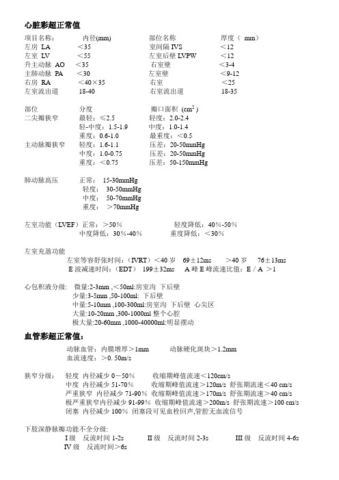 心脏多普勒超声正常值