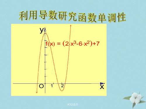 高中数学 第三章 导数应用 3.1.1 导数与函数的单调性课件6 北师大版选修2-2