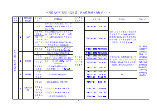 水泥稳定碎石基层