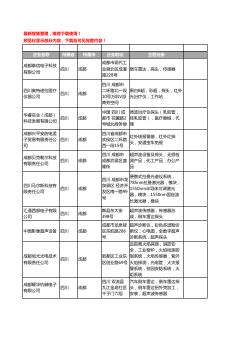 新版四川省探头工商企业公司商家名录名单联系方式大全53家