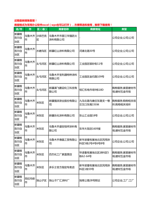 2020新版新疆维吾尔自治区涂料有限公司工商企业公司商家名录名单黄页联系方式大全95家