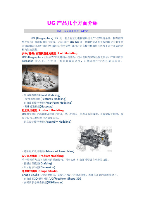 UG产品几个方面介绍