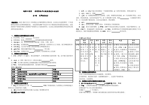 选修二美国独立战争