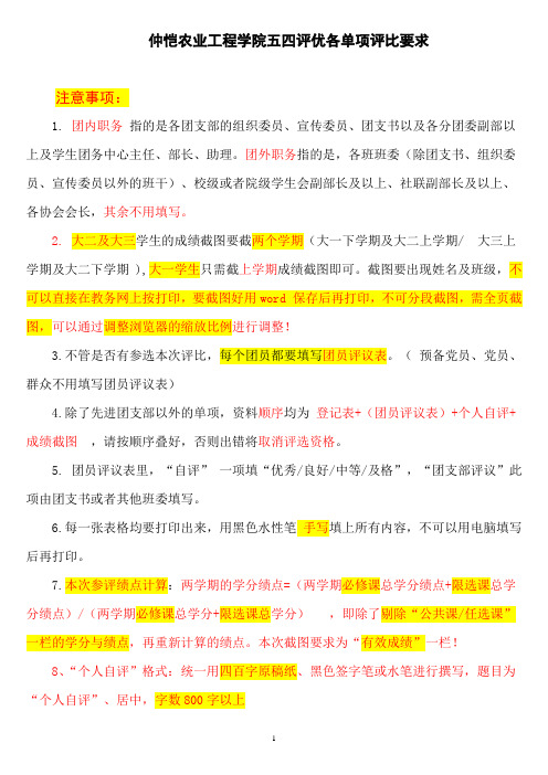 五四评优 要求  经贸学院