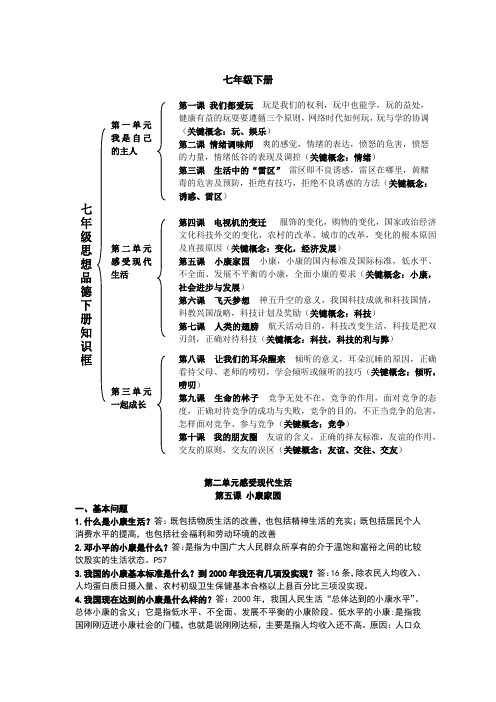 2019届人民版七年级政治下册复习：第5课-小康家园(含答案)