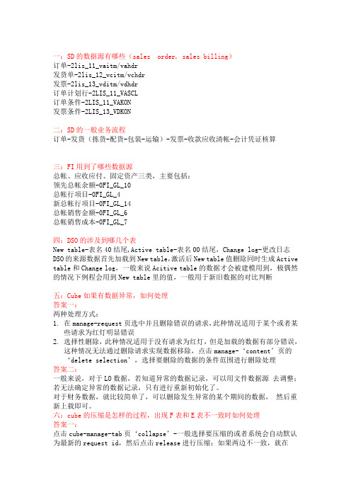 BW面试问题
