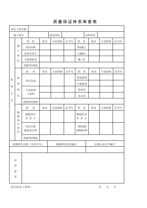 质量保证体系审查表
