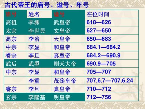 第2课 唐太宗与贞观之治