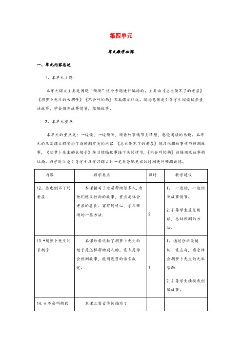 红安县四小三年级语文上册 第四单元 教学初探教材分析 新人教版三年级语文上册第四单