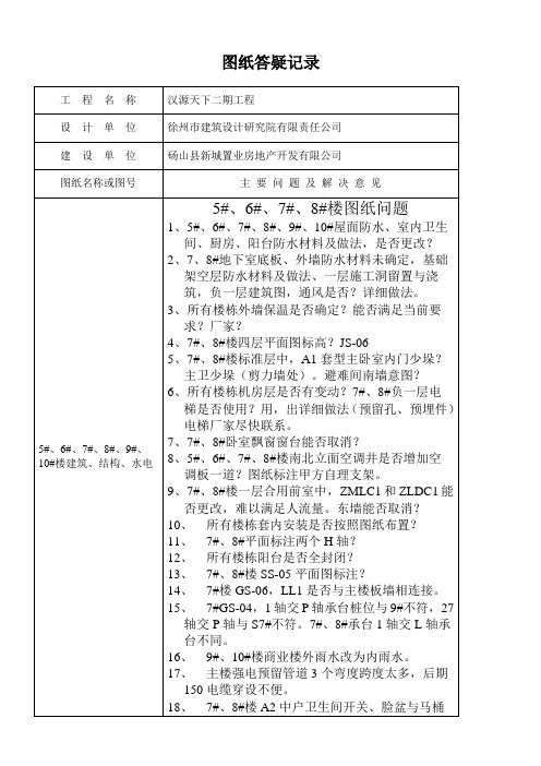 施工图纸审核会审记录