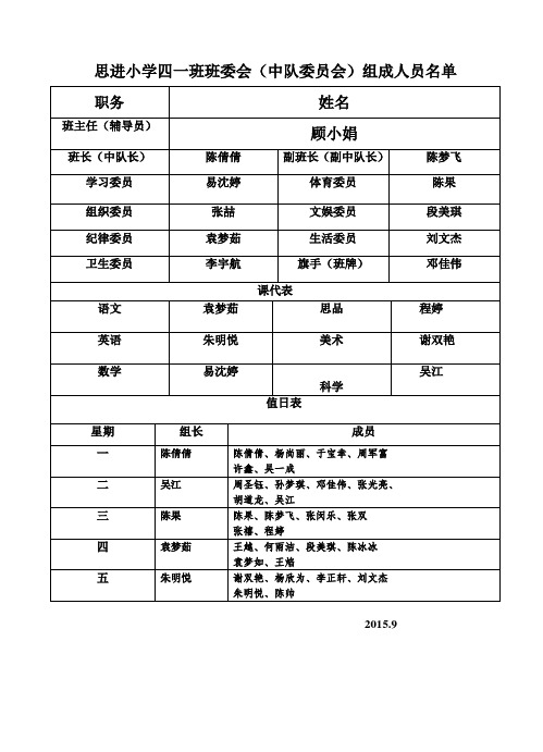 四1中队委成员表