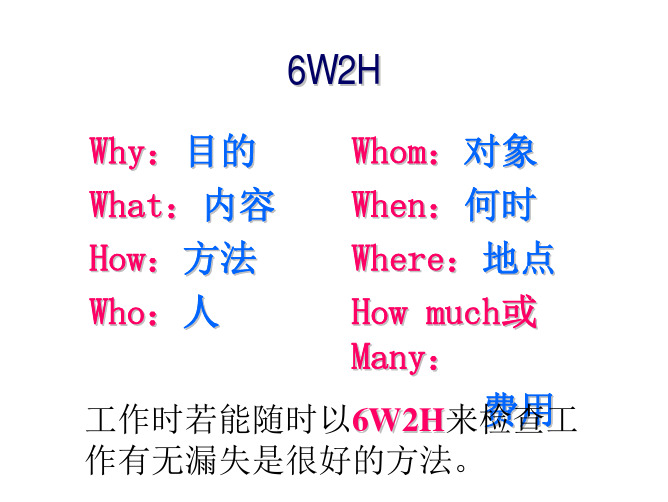 6W2H及PDCA-17