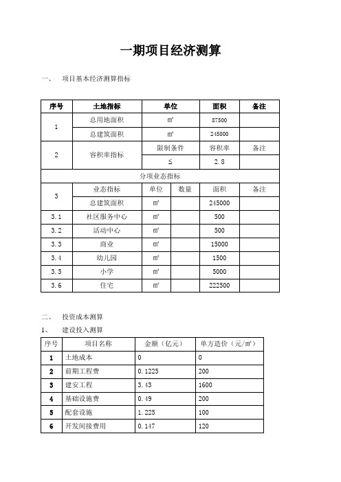 房地产项目经济测算