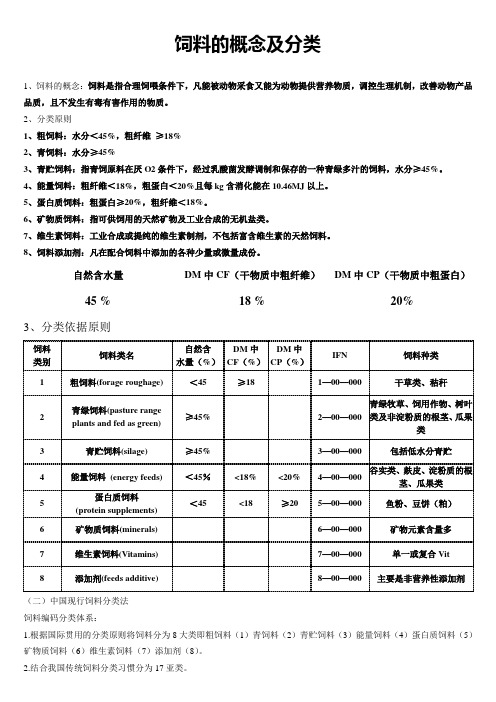 饲料的概念、分类及青绿饲料