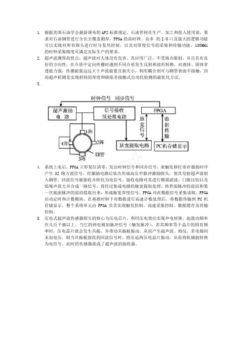 超声波测厚相关