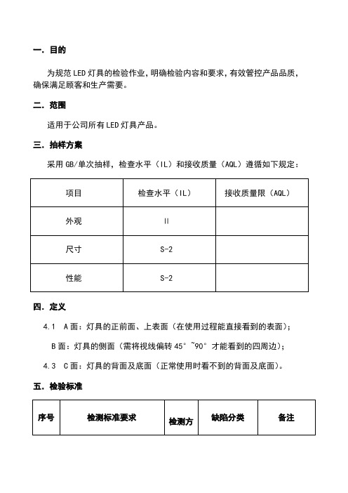 LED灯具成品通用检验标准