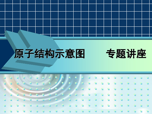 原子结构和结构示意图 课件