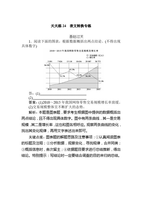 2020年高考语文全程训练 ：小题天天练24