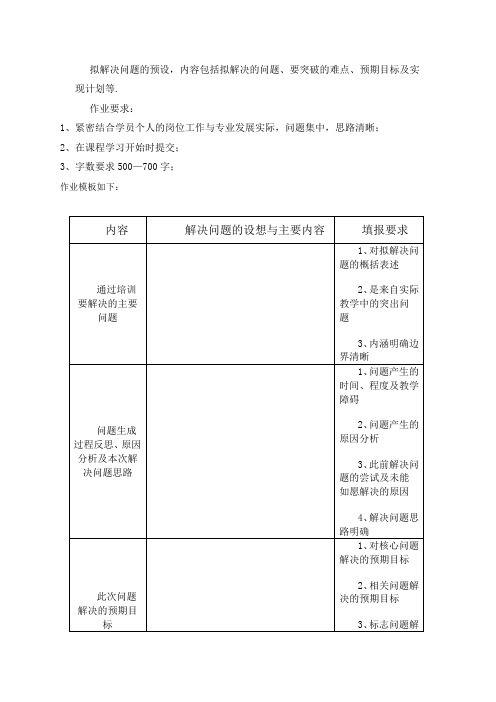 拟解决问题的预设,内容包括拟解决的问题、要突破的难点、