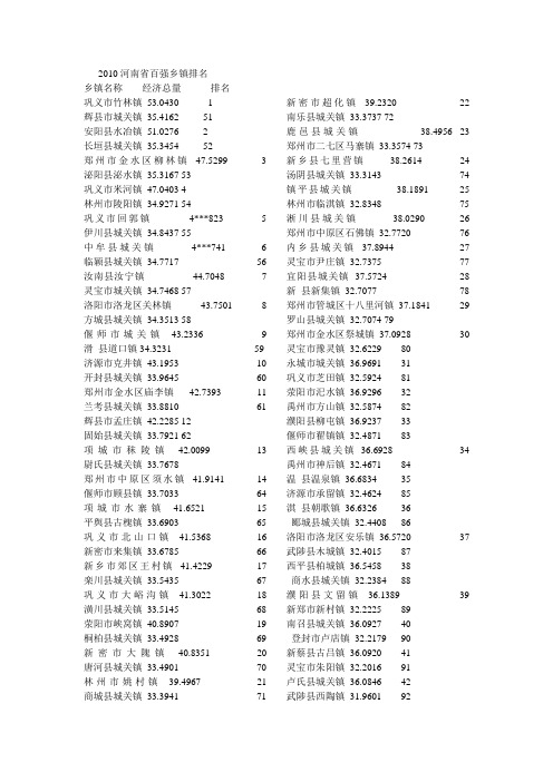 2010河南省百强乡镇排名