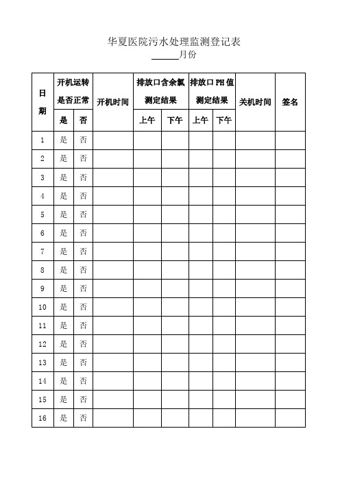 华夏医院污水处理监测登记表